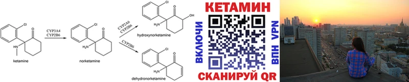 площадка какой сайт  как найти закладки  Шали  Кетамин ketamine 